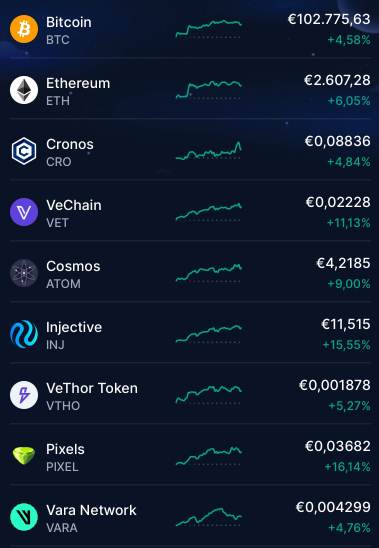 crypto,prices,11,07.png